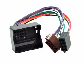 Złącze radia samochodowego RENAULT-ISO