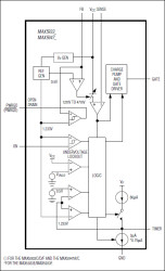 Positive High-Voltage, Hot-Swap Controllers
