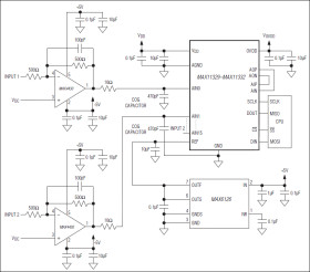 3Msps, 12-/10-Bit, 8-/16-Channel ADCs with Post-Mux External Signal Conditioning Access
