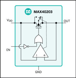 Ultra-Tiny nanoPower, 1A Ideal Diodes with Ultra-Low-Voltage Drop
