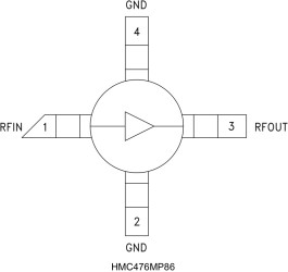 SiGe HBT Gain Block MMIC Amplifier, DC - 6 GHz