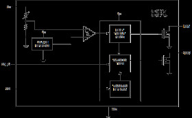 nanoPower Supervisor and Watchdog Timer