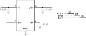 Automotive 200-mA, negative, adjustable low-dropout voltage regulator with enable