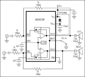 Ultra-High PSRR Stereo Drivers + Microphone Amp + 100mA Linear Regulator