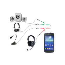 Przejście wt.JACK 3,5 4pol/ 2gn JACK 15cm adapter słuchawki+mikrof.biały