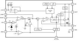 42-V 2.5-A buck current regulator for LED Lighting