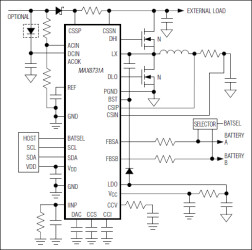 SMBus Level 2 Battery Charger with Remote Sense