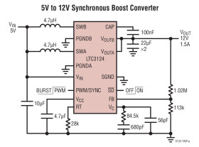 15V, 5A 2-Phase Synchronous Step-Up DC/DC Converter with Output Disconnect