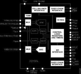 8-Channel, Li-Ion, Battery Monitoring System