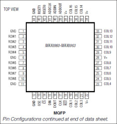 4-Wire Serially Interfaced 8 x 8 Matrix Graphic LED Drivers
