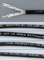 Żelowany kabel zewnętrzny UTP kat. 5e 4x2x24AWG dł.1m