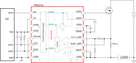 Isolated switch driver with 17V gate supply and dual isolated comparators