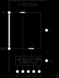 Low Capacitance, 16-Channel iCMOS Multiplexer with 1.2 V and 1.8 V JEDEC Logic Compliance