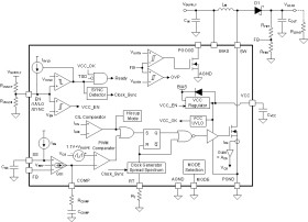 3-A, 85-V, 2.2-MHz wide VIN boost, flyback, & SEPIC converter with dual random spread spectrum