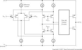 Single, 5.5-V, 1-MHz, RRIO operational amplifier