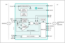 Ultra-Low Power Industrial, Octal, Digital Input Translator/Serializer