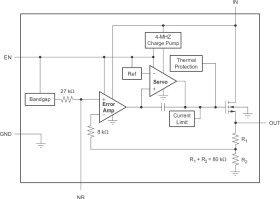 1-A, high-accuracy, ultra-low-dropout voltage regulator with reverse current protection & enable