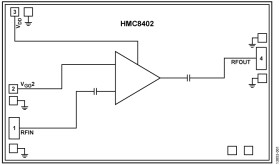 2 GHz to 30 GHz, GaAs, pHEMT, MMIC, Low Noise Amplifier