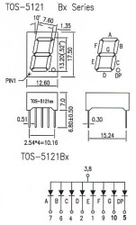 LED1-AS-05218BPG-B