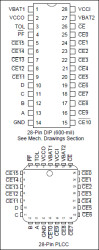 Nonvolatile Controller X 16 Chip