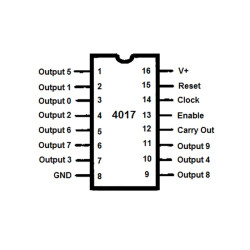 Opencircuit CD4017BE Decade Counter/Divider IC - 5pcs