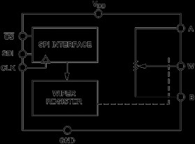 256 Position SPI Compatible Digital Potentiometer