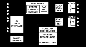 IC, Nonvolatile Memory, Dual 64-Position Digital Potentiometer