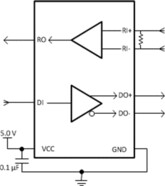 Differential Line Drivers and Receiver Pair | D | 8 | -40 to 85