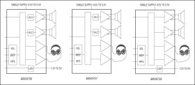 2.3W Stereo Speaker Amplifiers and DirectDrive Headphone Amplifiers with Automatic Level Control