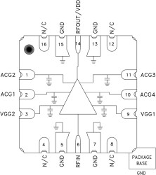GaAs pHEMT MMIC 0.25 Watt Power Amplifier, DC - 40 GHz