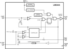 AC-DC offline LED driver | D | 8 | -40 to 125