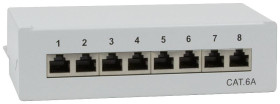 Patch panel