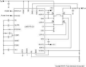 42-V wide VIN 4-switch synchronous buck-boost controller, AEC-Q100 qualified