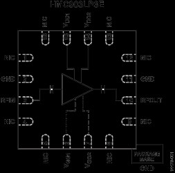 GaAs, pHEMT, MMIC, Low Noise Amplifier, 6 GHz to 17 GHz