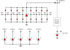 13-channel HDMI Port solution with ESD protection and current-limit load switch