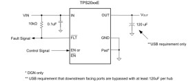 2-A loading, 2.7-V to 5.5-V, 70-mΩ USB power switch, active low, output discharge, reverse blocking