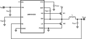 SIMPLE SWITCHER® CONTROLLER, 42V Synchronous Step-Down