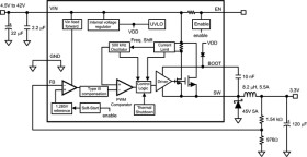 SIMPLE SWITCHER® 4.5V to 42V, 3A Step-Down Regulator with Precision Enable