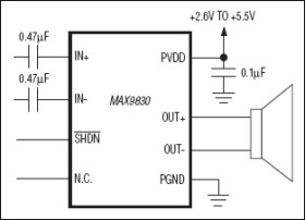 Mono 2W Class D Amplifier