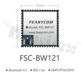 FSC-BW121