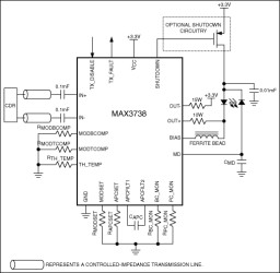 155Mbps to 4.25Gbps SFF/SFP Laser Driver with Extinction Ratio Control