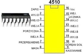 Układ scalony 4510