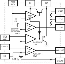250-mA, 30-V, low-dropout voltage regulator with power good & enable