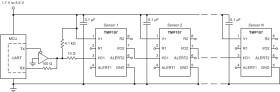 Automotive Grade, ±0.4°C Temperature Sensor with Daisy-Chain UART, EEPROM, and Alert Function
