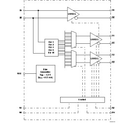 1:3 LVPECL clock buffer with programable divider