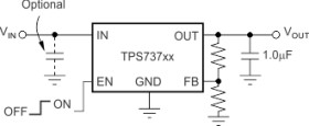 1A ultra-low-dropout voltage regulator with reverse current protection and enable