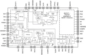 Automotive 4V to 40V dual synchronous buck controller, 2A buck converter, and 300mA LDO