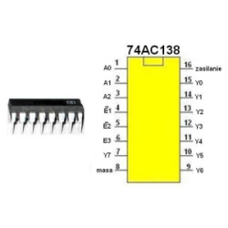 74AC138/SMD
