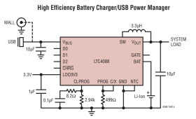 High Efficiency Battery Charger/USB Power Manager