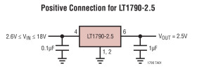Micropower SOT-23 Low Dropout Reference Family